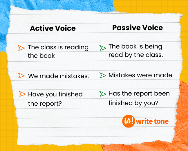  FREE active to passive voice converter,Active Voice vs Passive Voice